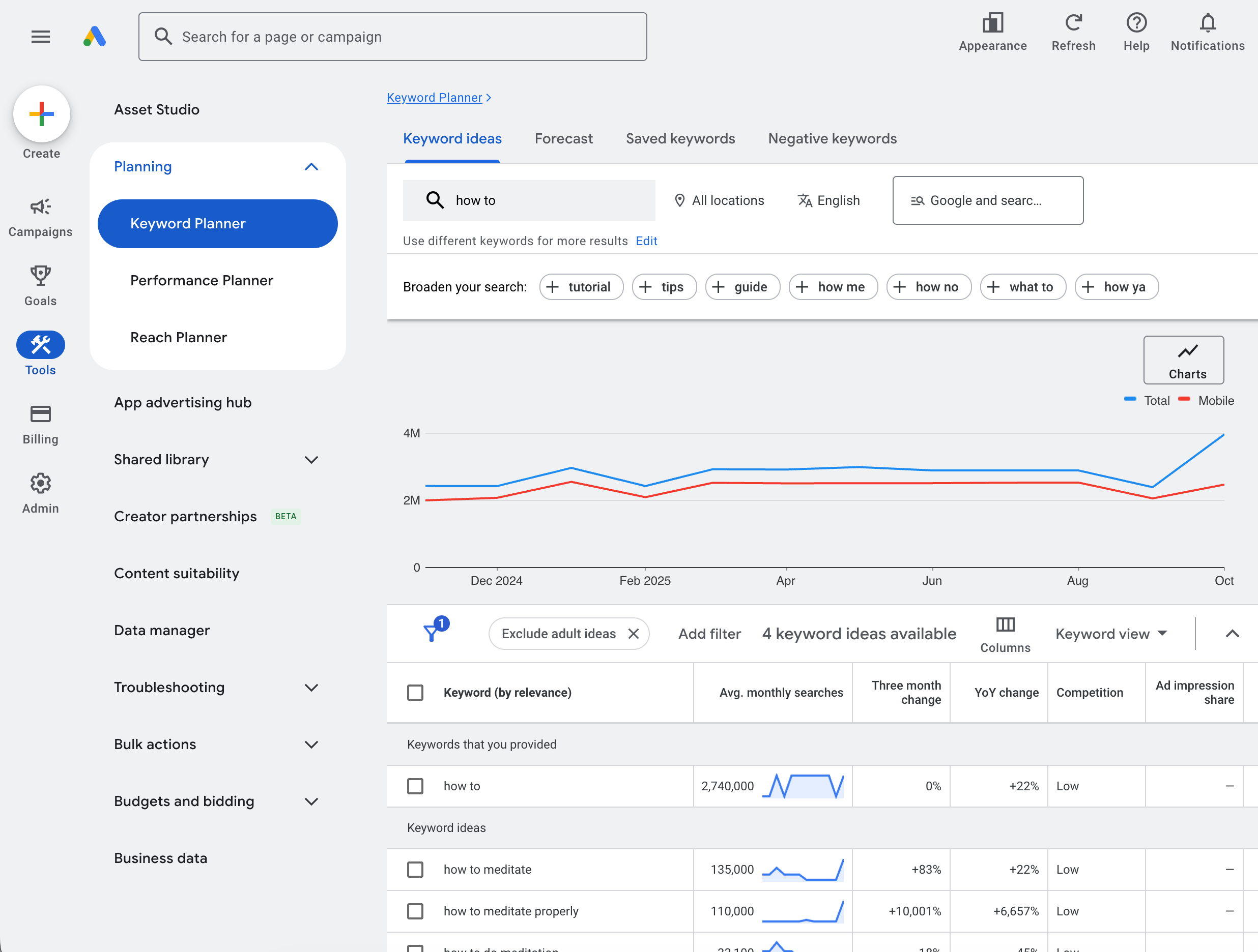 Creative Ways To Use Google s Keyword Planner Tool 60 OFF Creative Ways To Use Google s Keyword Planner Tool 60 OFF