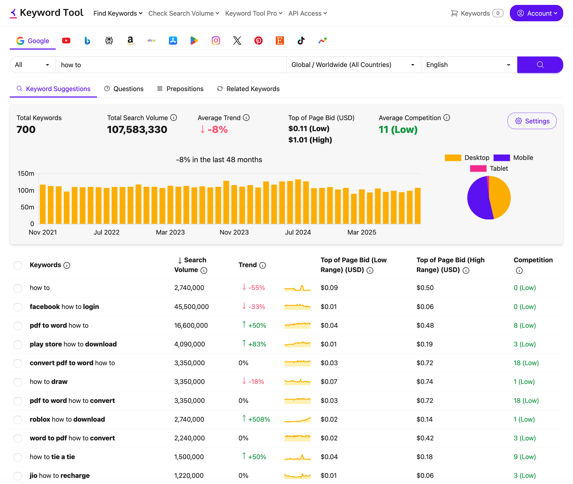 Keyword Planner Alternative 1 FREE SEO Google Ads PPC Keyword Planner Alternative 1 FREE SEO Google Ads PPC